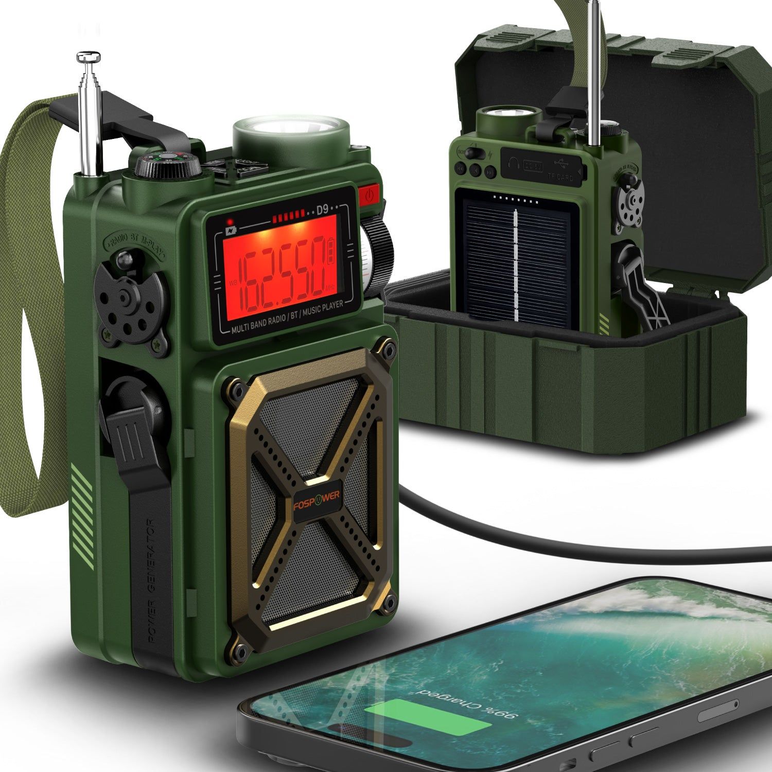 Emergency Preparedness collection